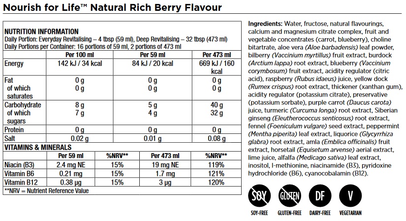 Nourish for Life Ingredients