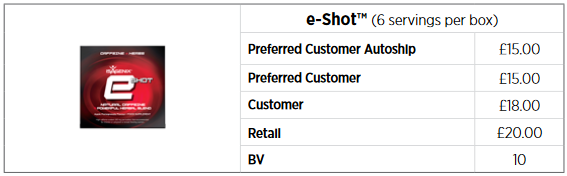 Price of Eshots