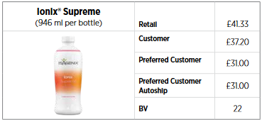 Price of Ionix Supreme