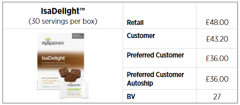 Price of IsaDelight Chocolates