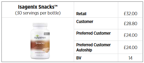 What is the Price of Isagenix Snacks