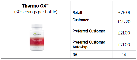 Thermo GX Price