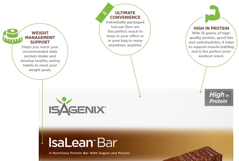 Benefits of Isagenix Bars