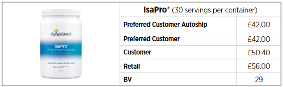 Price of IsaPro