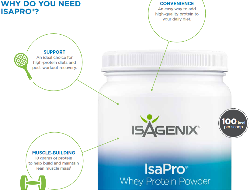 Why Choose IsaPro
